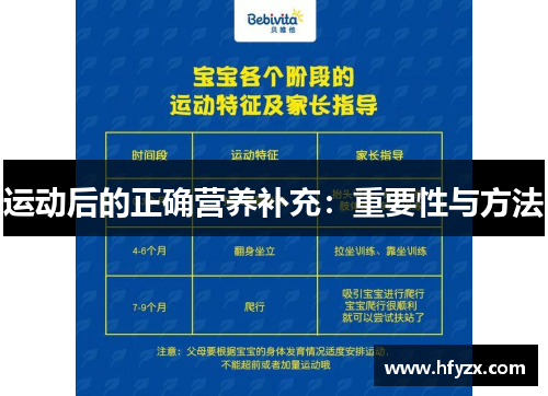 运动后的正确营养补充：重要性与方法